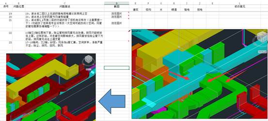 江门滨江体育中心项目BIM应用 江门滨江体育中心项目BIM应用