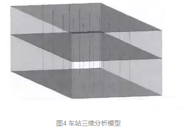 BIM技术在地铁车站结构设计中的应用研究 BIM技术在地铁车站结构设计中的应用研究