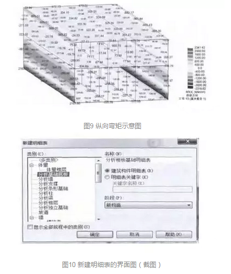 BIM技术在地铁车站结构设计中的应用研究 BIM技术在地铁车站结构设计中的应用研究