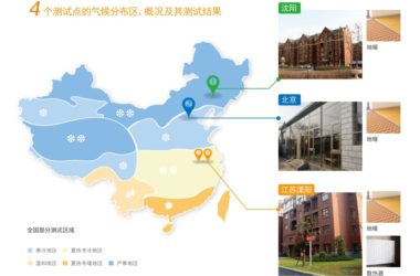 空气源热泵技术将引领中国冬季采暖变革-BIM建筑网