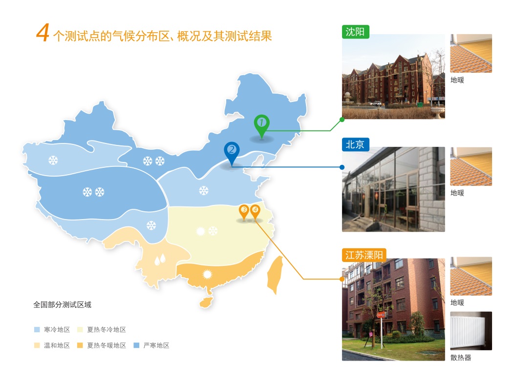 空气源热泵技术将引领中国冬季采暖变革 空气源热泵技术将引领中国冬季采暖变革