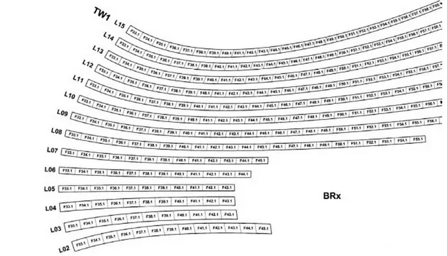 BIM给幕墙设计带来的变革