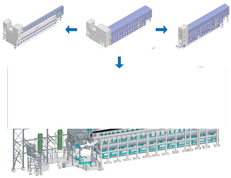 基于PW协同平台在600m2烧结工程中的BIM应用 基于PW协同平台在600m2烧结工程中的BIM应用