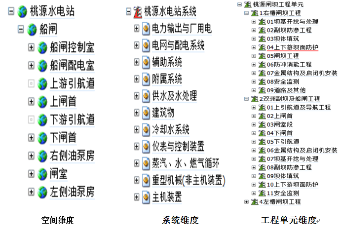 桃源水电站三维数字化移交 桃源水电站三维数字化移交