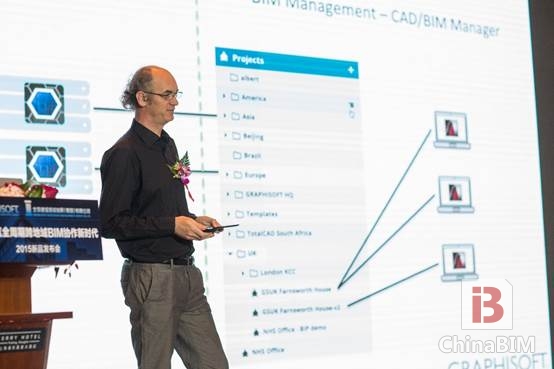 BIMcloud云协同平台盛装亮相 开启建筑全周期跨地域BIM协作新时代 BIMcloud云协同平台盛装亮相 开启建筑全周期跨地域BIM协作新时代
