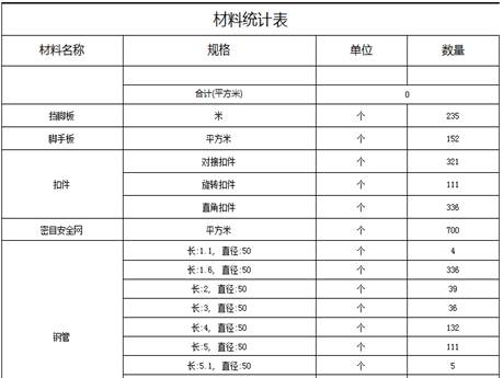 湖南六建廊坊悦秀园项目部BIM工作站挂牌成立