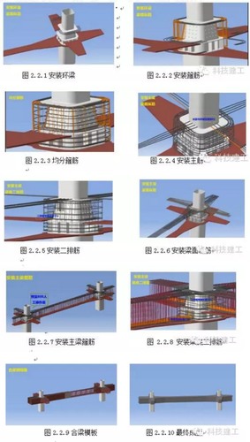BIM技术在兰州西站施工总承包中的综合应用 BIM技术在兰州西站施工总承包中的综合应用