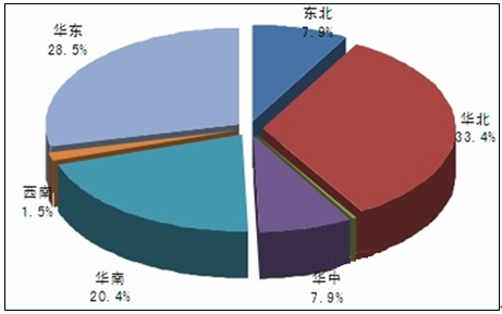 关于智能建筑 你所不知道的那些事 关于智能建筑 你所不知道的那些事