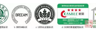 中国与新加坡绿色建筑评价标准体系对比-BIM建筑网