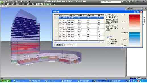 BIM+传感技术—实现“私人订制”化运维管理模式 BIM+传感技术—实现“私人订制”化运维管理模式
