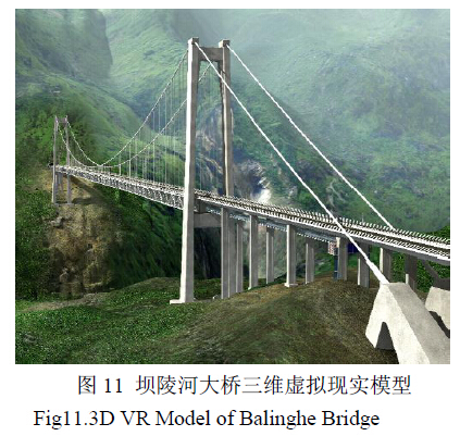 BIM技术中的数字图形信息融合集成系统研究进展 BIM技术中的数字图形信息融合集成系统研究进展