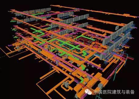 BIM在医院建设项目施工中的运用 BIM在医院建设项目施工中的运用