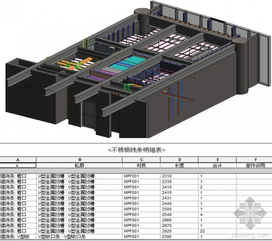 BIM技术在室内装饰工程中的应用 BIM技术在室内装饰工程中的应用