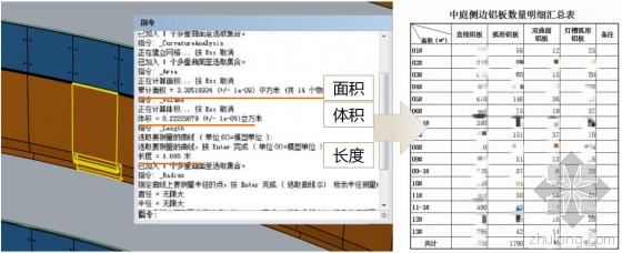 BIM技术在室内装饰工程中的应用 BIM技术在室内装饰工程中的应用