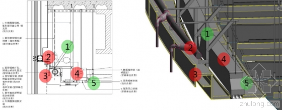 BIM技术在室内装饰工程中的应用 BIM技术在室内装饰工程中的应用