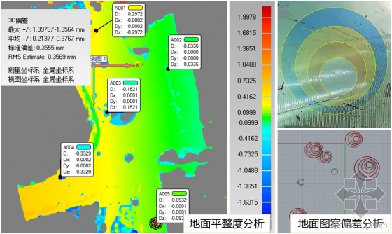 BIM技术在室内装饰工程中的应用 BIM技术在室内装饰工程中的应用