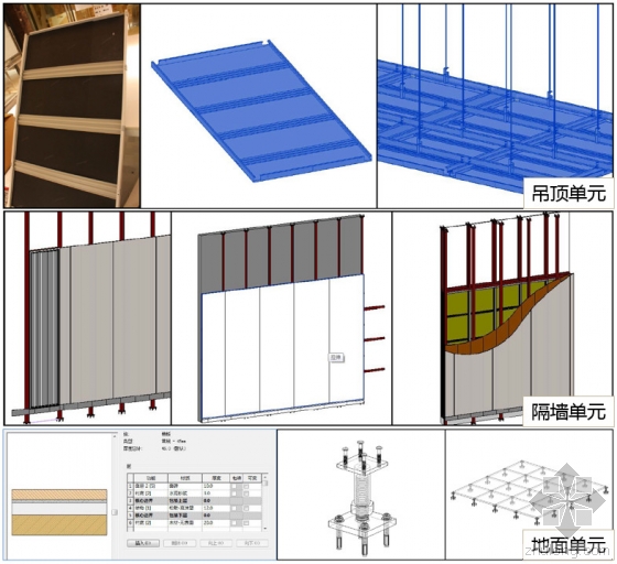 BIM技术在室内装饰工程中的应用 BIM技术在室内装饰工程中的应用