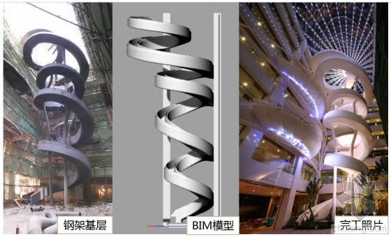 BIM技术在室内装饰工程中的应用 BIM技术在室内装饰工程中的应用