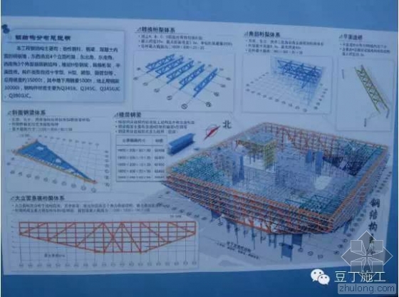 腾讯总部大楼BIM技术运用实例解析(上) 腾讯总部大楼BIM技术运用实例解析(上)