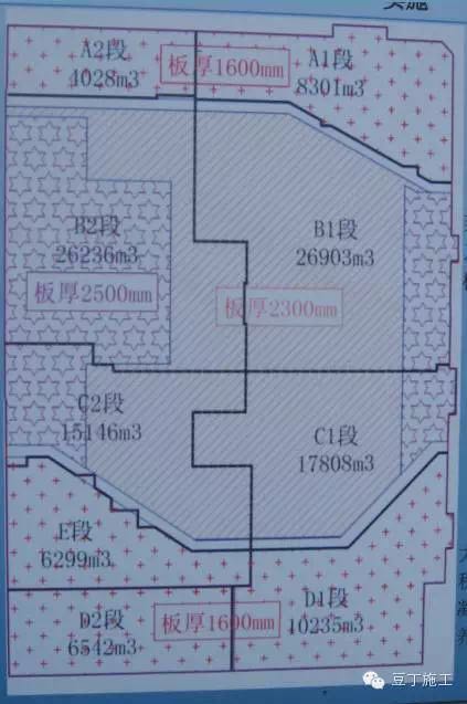 腾讯总部大楼BIM技术运用实例解析(上) 腾讯总部大楼BIM技术运用实例解析(上)
