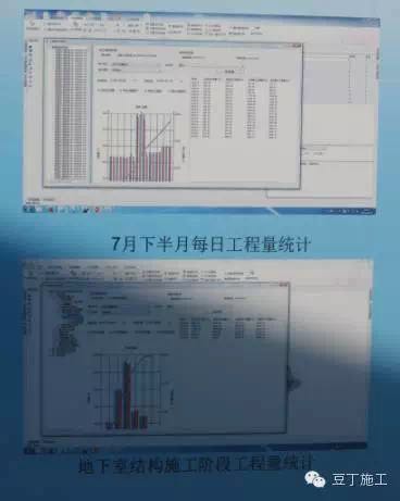 腾讯总部大楼BIM技术运用实例解析(上) 腾讯总部大楼BIM技术运用实例解析(上)