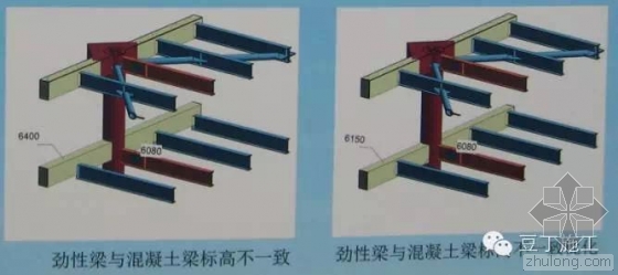 腾讯总部大楼BIM技术运用实例解析(上) 腾讯总部大楼BIM技术运用实例解析(上)