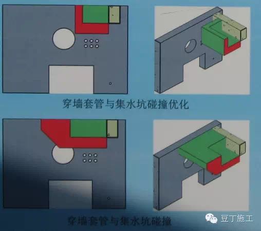 腾讯总部大楼BIM技术运用实例解析(上) 腾讯总部大楼BIM技术运用实例解析(上)