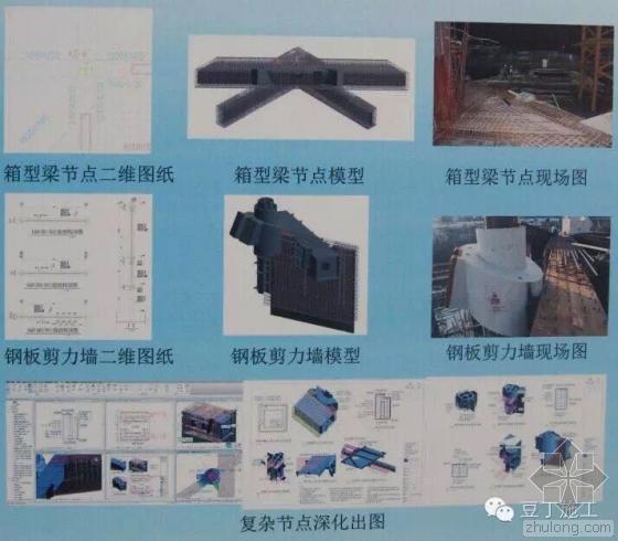 腾讯总部大楼BIM技术运用实例解析(上) 腾讯总部大楼BIM技术运用实例解析(上)