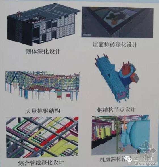 腾讯总部大楼BIM技术运用实例解析(上) 腾讯总部大楼BIM技术运用实例解析(上)