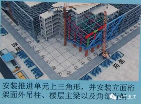 腾讯总部大楼BIM技术运用实例解析(上) 腾讯总部大楼BIM技术运用实例解析(上)