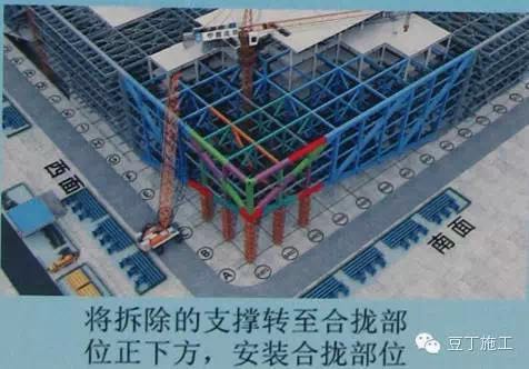 腾讯总部大楼BIM技术运用实例解析(上) 腾讯总部大楼BIM技术运用实例解析(上)