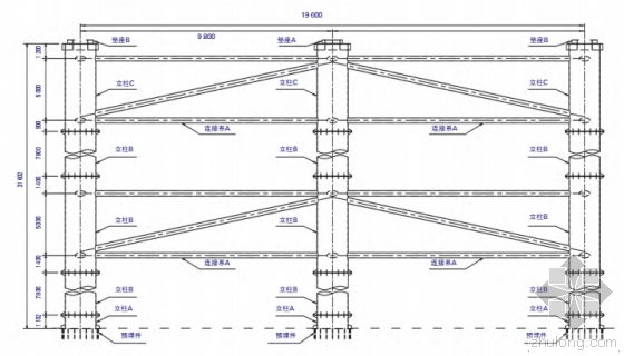 在桥梁施工设计中CAD与BIM的应用比较 在桥梁施工设计中CAD与BIM的应用比较