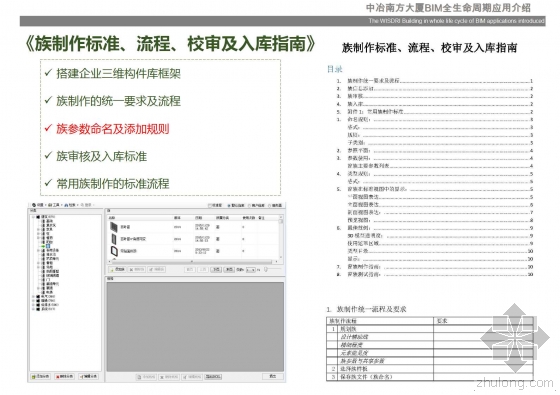中冶南方大厦BIM全生命周期应用介绍 中冶南方大厦BIM全生命周期应用介绍