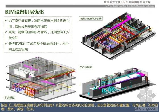 中冶南方大厦BIM全生命周期应用介绍 中冶南方大厦BIM全生命周期应用介绍