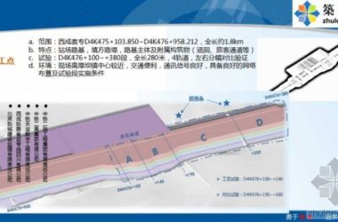 铁路路基工程全过程BIM应用示范-BIM建筑网