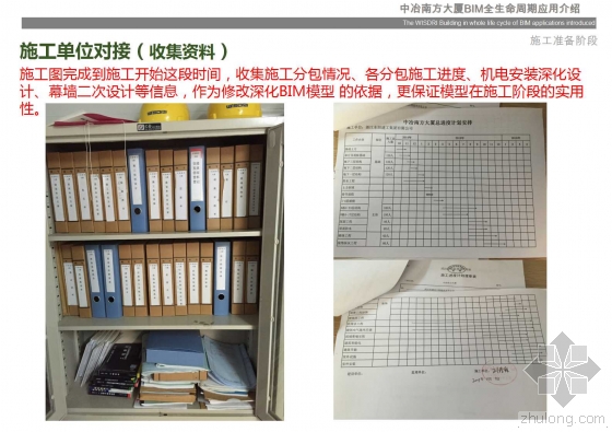 中冶南方大厦BIM全生命周期应用介绍 中冶南方大厦BIM全生命周期应用介绍