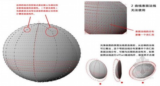 珠海歌剧院项目中的BIM技术应用 珠海歌剧院项目中的BIM技术应用