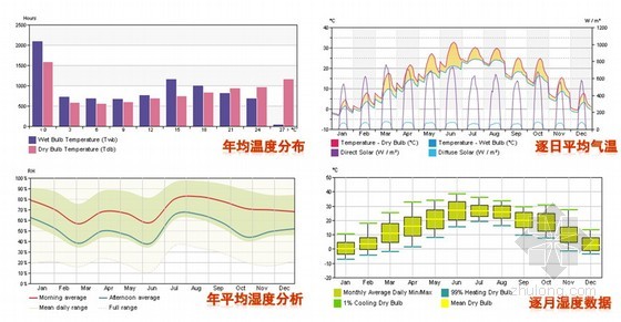 河南中烟工业有限责任公司许昌卷烟厂易地技术改造项目 河南中烟工业有限责任公司许昌卷烟厂易地技术改造项目