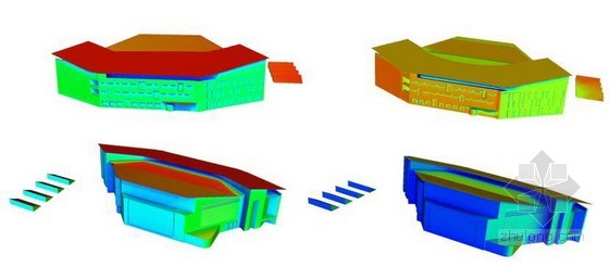 天津院运用欧特克BIM软件完成绿色建筑设计 天津院运用欧特克BIM软件完成绿色建筑设计