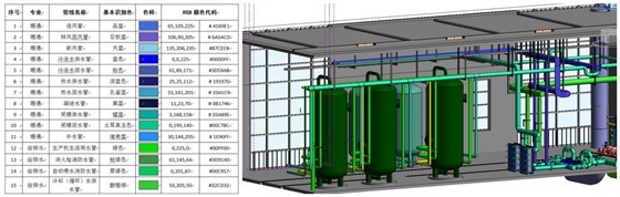BIM技术助力中机六院实施南郊热源厂集中供热工程项目 BIM技术助力中机六院实施南郊热源厂集中供热工程项目