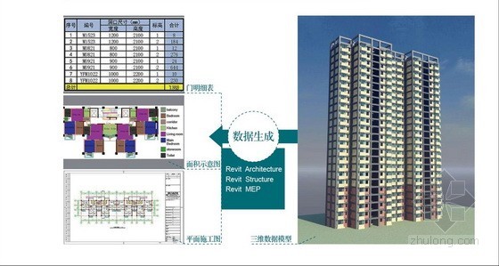 上海大型居住社区浦江基地05-02地块保障房工程 上海大型居住社区浦江基地05-02地块保障房工程