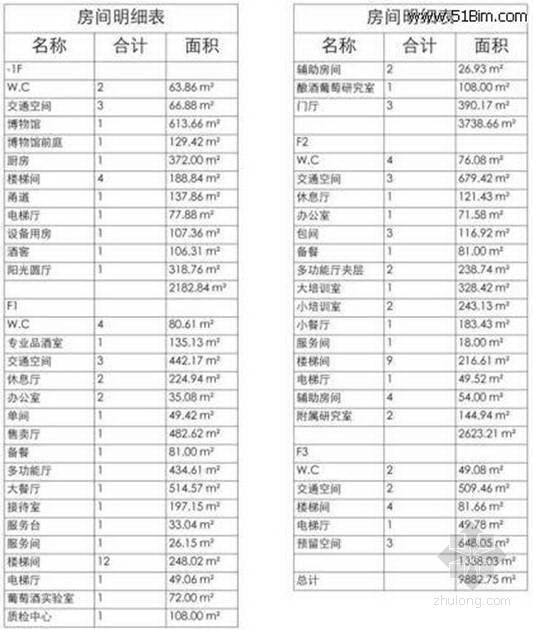 天津王朝技术展示中心 天津王朝技术展示中心