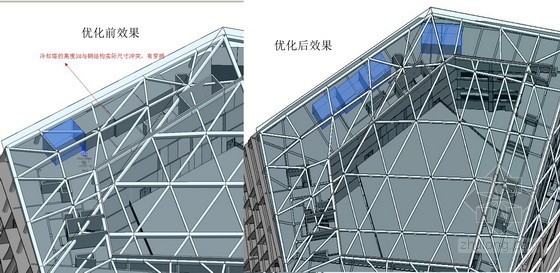 山东省会文化艺术中心“三馆”项目 山东省会文化艺术中心“三馆”项目