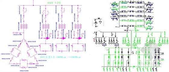 沙州750kV数字化变电站 沙州750kV数字化变电站
