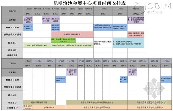 昆明滇池国际会展中心 昆明滇池国际会展中心