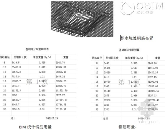 山西省心血管病医院医技综合楼 山西省心血管病医院医技综合楼