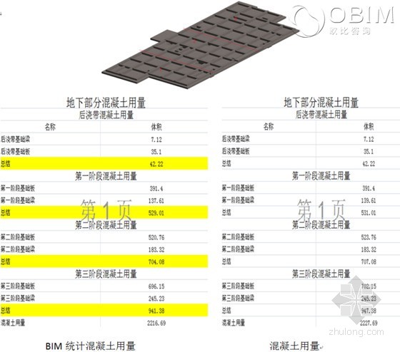 山西省心血管病医院医技综合楼 山西省心血管病医院医技综合楼