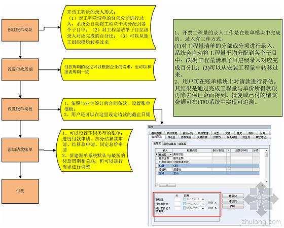 建谊集团基于RIB-iTWO系统的项目BIM 5D应用实例 建谊集团基于RIB-iTWO系统的项目BIM 5D应用实例