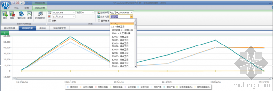 建谊集团基于RIB-iTWO系统的项目BIM 5D应用实例 建谊集团基于RIB-iTWO系统的项目BIM 5D应用实例