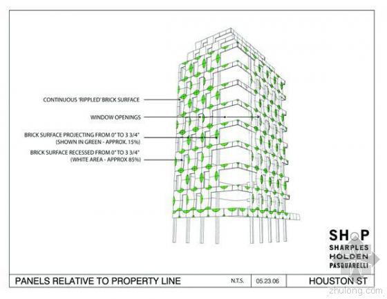 BIM在290 Mulberry Street项目表皮设计中的应用 BIM在290 Mulberry Street项目表皮设计中的应用